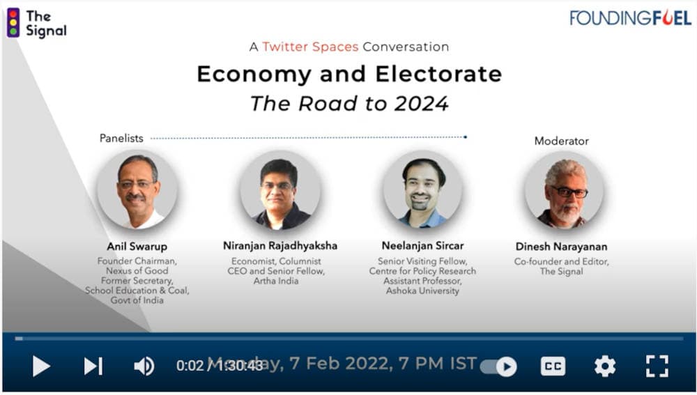 Economy and Electorate: The Road to 2024