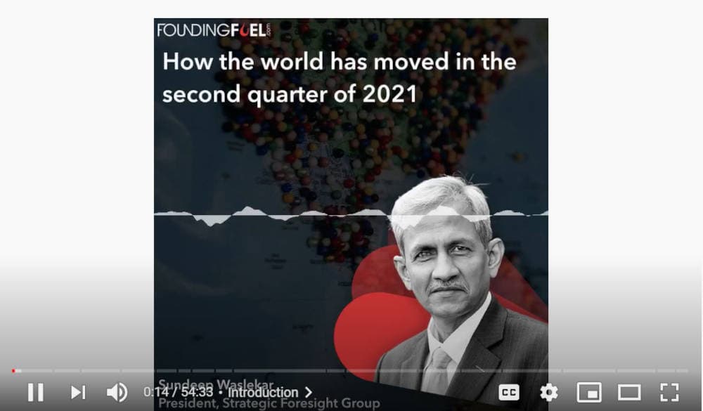 How the world has moved in the second quarter of 2021